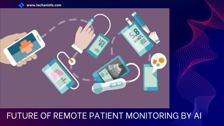 Remote Patient Monitoring by AI - Techaninfo